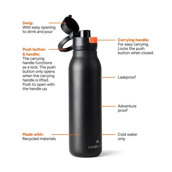 Nordic Drift ND310.03 - Nordic Drift Trail RCS enkel wandige water fles 750ml